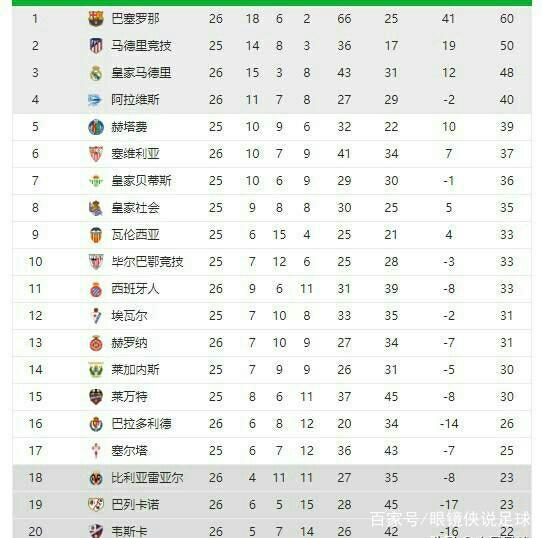 岁乒坛老将