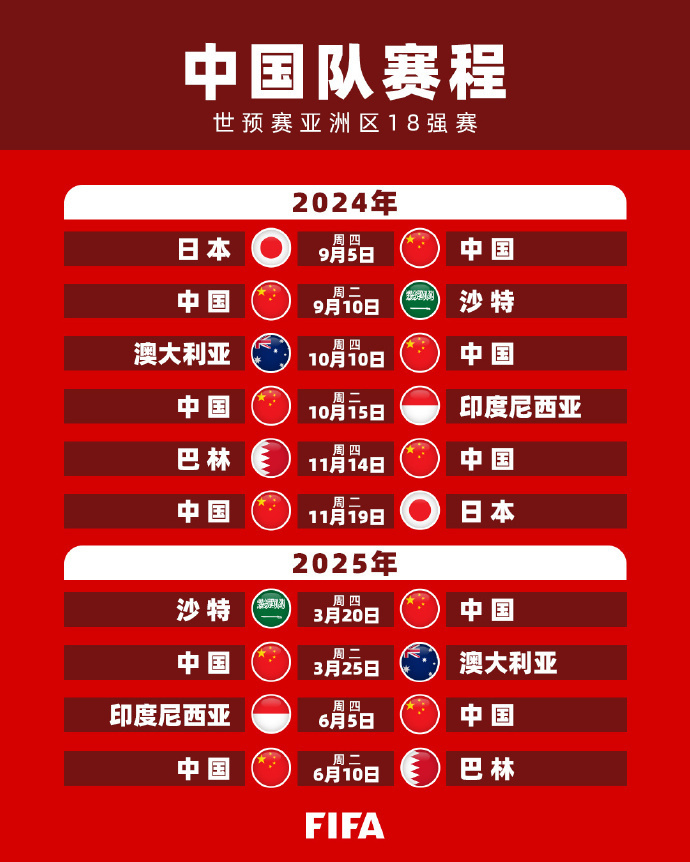 泰国羽毛球
