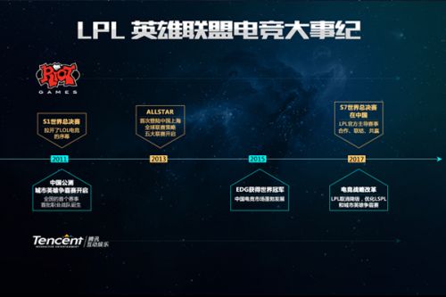 现有效地打