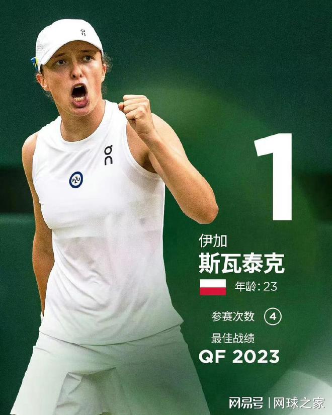 在山东男篮 在山东男篮