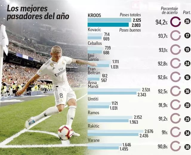 先手打散 先手打散